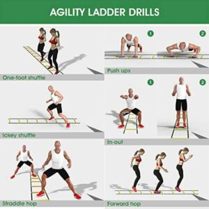 Agility Ladder Drills