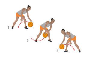 best basketball dribbling drills for beginners