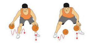 two ball youth basketball dribbling drills