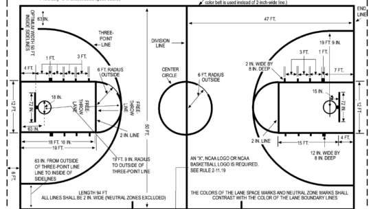 Diagrams of Basketball Courts - Recreation Unlimited