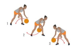 Basketball Dribbling Drills For Beginners