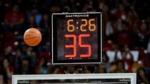 basketball game time length