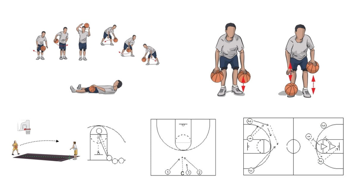 Tips To Develop Solid Basketball Skills With Practice Drills