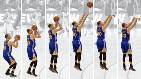 Perfect Basketball Shooting Technique, Fundamentals, &amp; Form