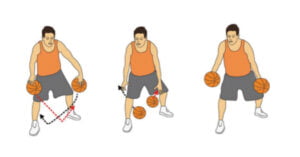 One Ball Basketball Dribbling DRILL