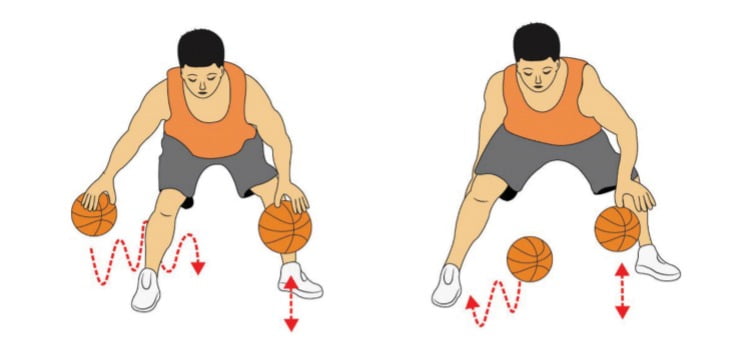 Basketball Dribbling Drills For Players Improve Your Handles